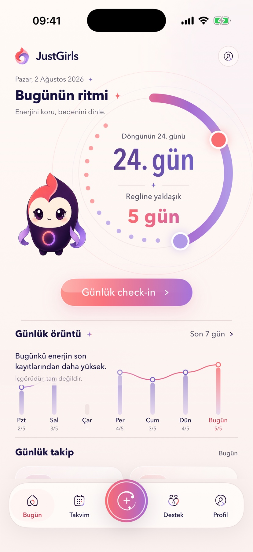 JustGirls Bugün ekranı
